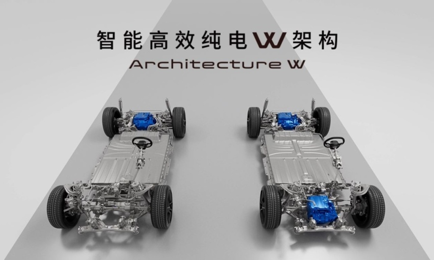穿新衣走老路？本田再推新品牌“烨”，网友：光听名字就不吉利！