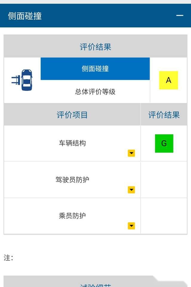 皓影成绩“解密”，中保研初心未改？