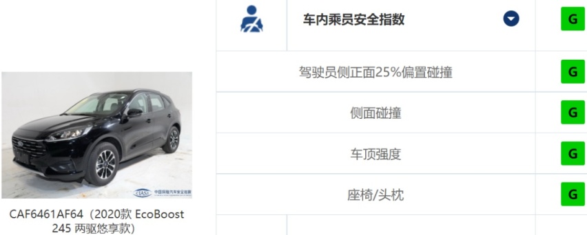 关于全新福特蒙迪欧的一切,都在这了!