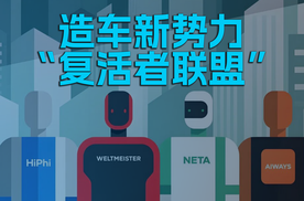 造车新势力“复活者联盟”