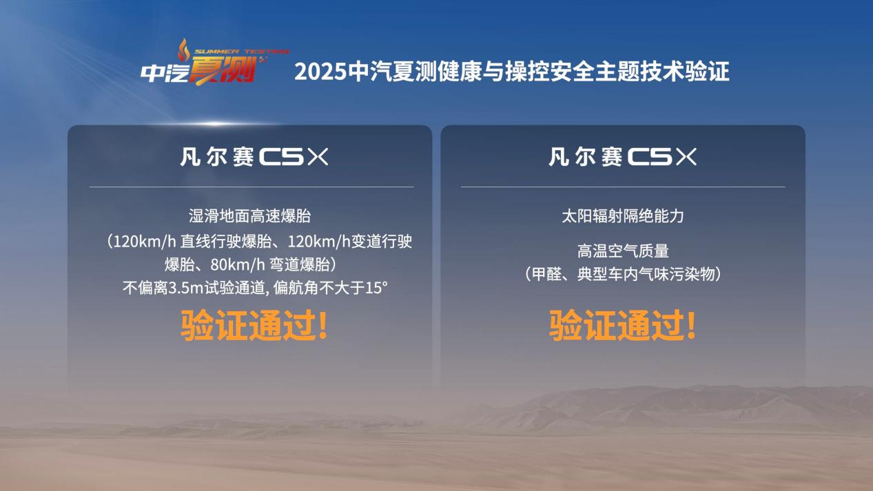 C5 X2025Ĳ⽡ٿ˫ȫȨ֤֤飬ȫƷػû