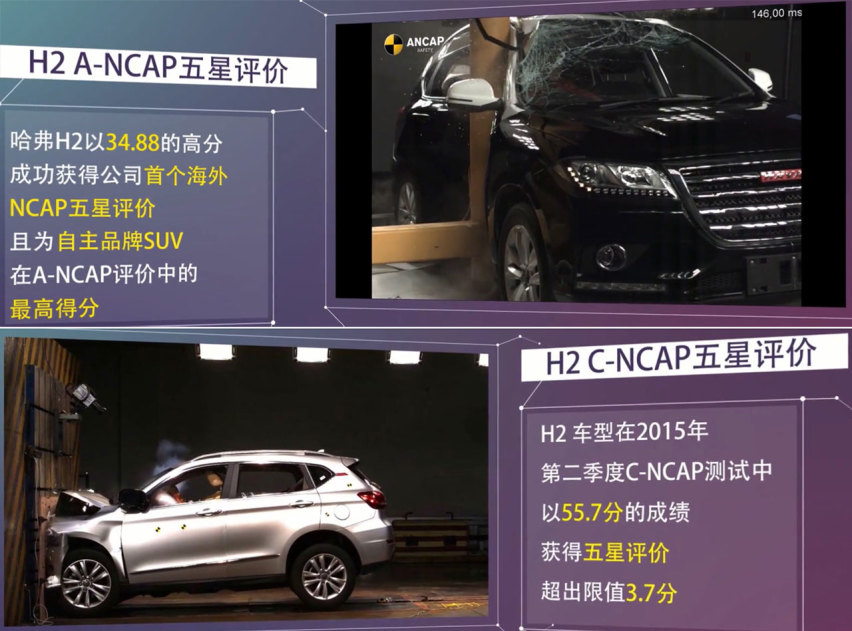 空投SUV玩翻滚？虚点。真人真车高速翻滚鉴证安全更有说服力
