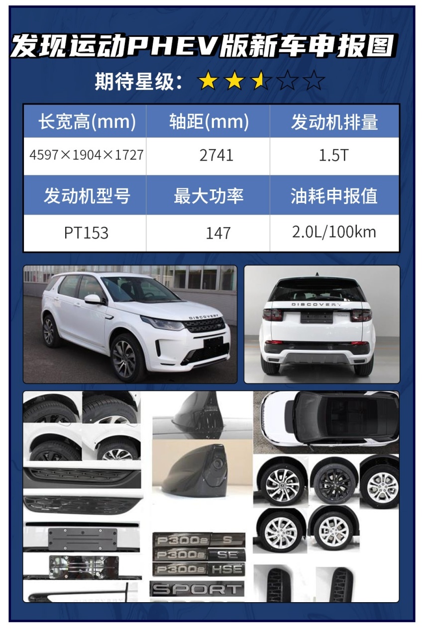 想买车的等等它们 东本“飞度”，途观轿跑SUV都来了！