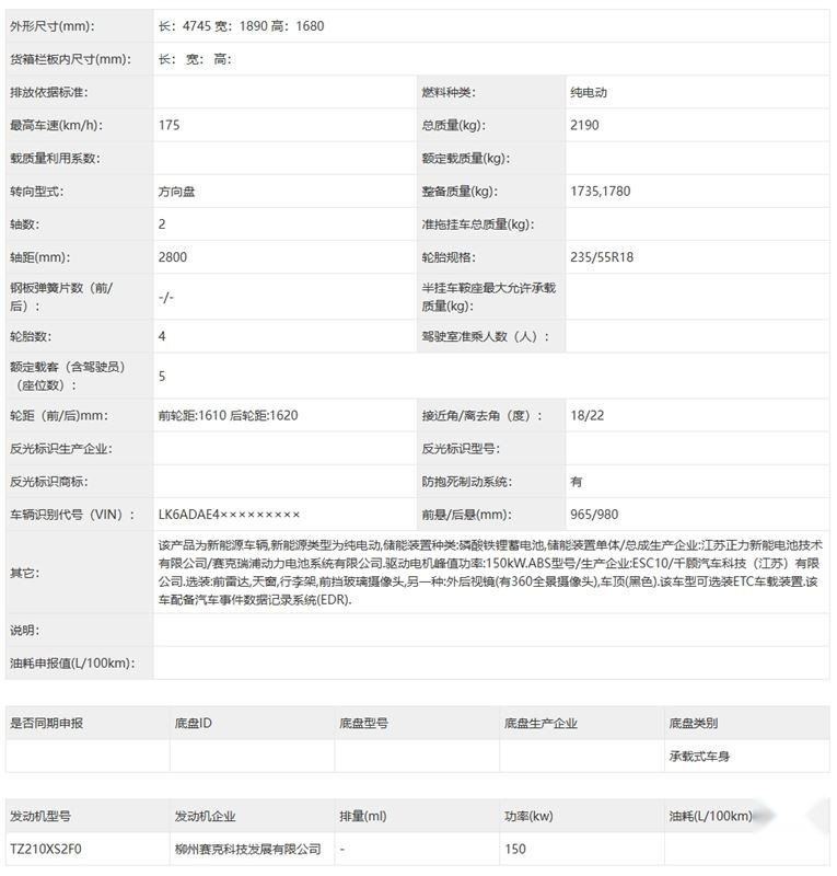 10万级SUV市场火爆，上汽大众途岳XR、五菱星光S将推出