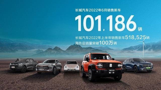 魏牌遇冷，哈弗H6失冠，长城如何破解换道的阵痛？