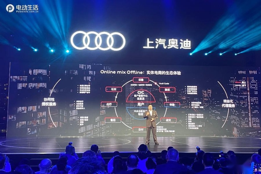 上汽奥迪Audi concept Shanghai 亮相