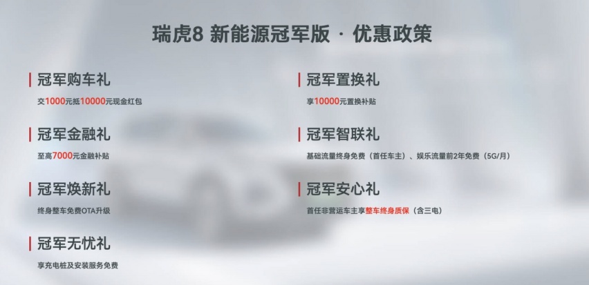 为瑞虎8新能源冠军版代言！享过硬品质+购车7000元金融补贴