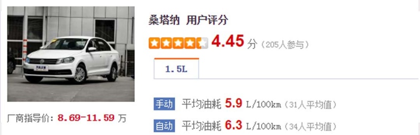 6.98万起，百公里6个油，这几款合资车堪称新手福音！