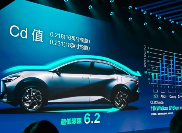 续航616km！比燃油车还便宜的一汽丰田bZ3，正式上市了！
