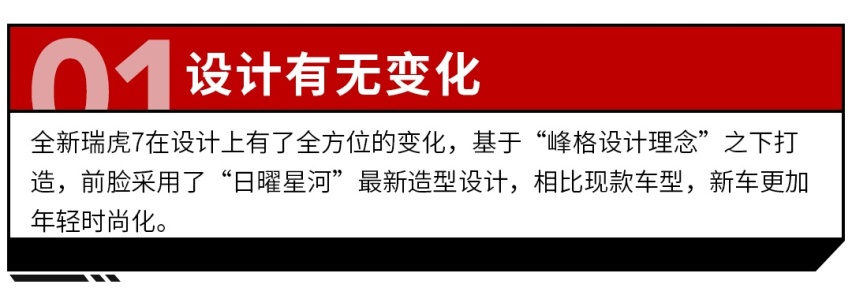 新车十问，这台8万级大牌SUV今天就上市！亮点都在这