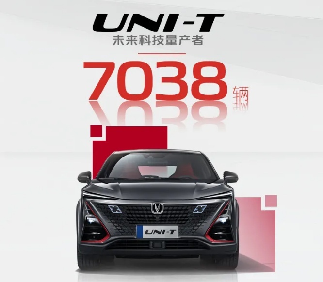 2月份长安汽车中国品牌乘用车销量超10万辆 夺取多项冠军荣誉