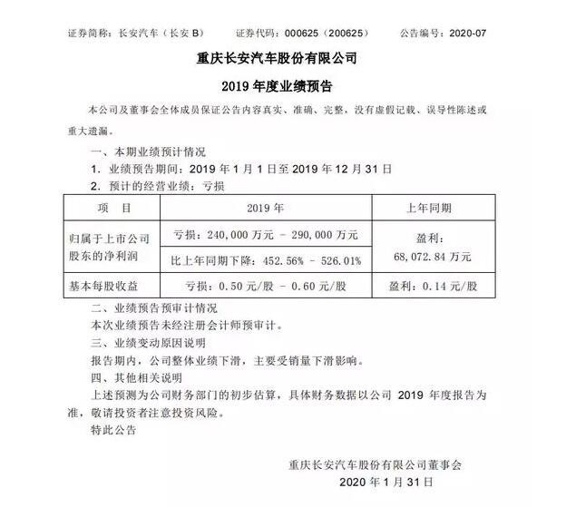 2019年预计亏损至少24亿，长安汽车为何出现急速“坠落”？
