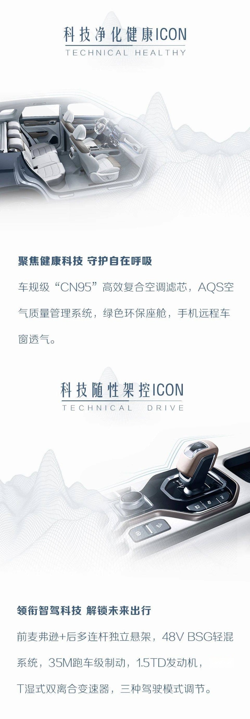 汽车品评 | 未来已来 吉利ICON 携未来科技而来