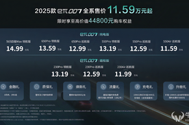 东风奕派 AI 共创发布会！2025 款 eπ007 重塑智能出行新标杆