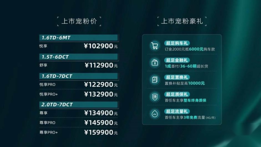 卉眼识车|捷途X70 PRO正式上市！国民大七座SUV 10.29万起