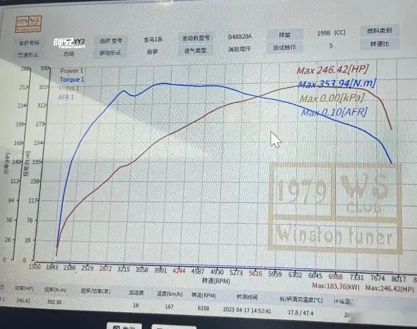 可以
