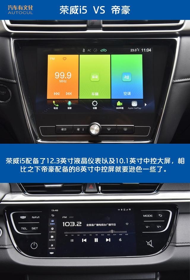 荣威i5对比帝豪 谁是高性价的入门级好车？