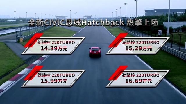 为信仰充值的机会来了 思域Hatchback售价14.39万