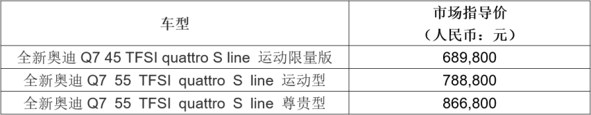 全新奥迪Q7上市，指导价区间为68.98-86.68万元