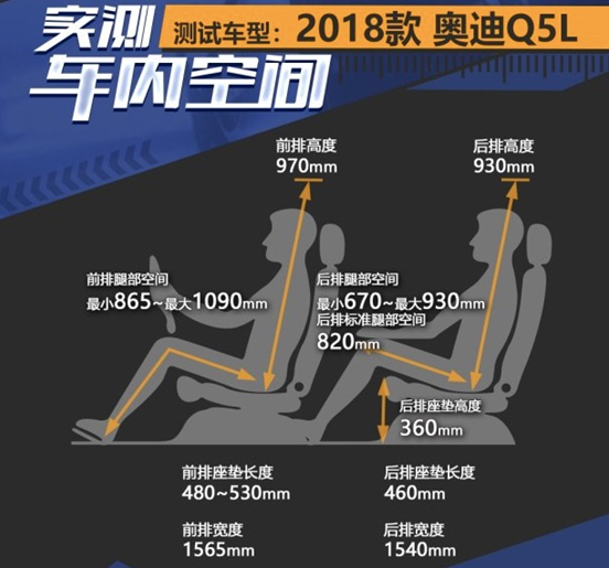 梦想要靠才华来支撑，它做到了，你呢？
