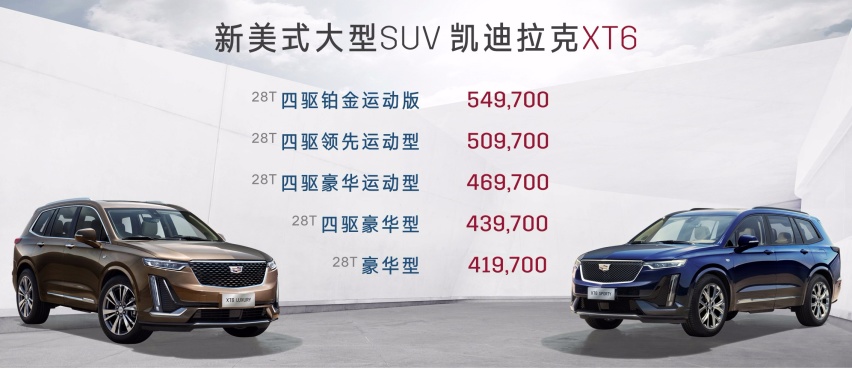 车长超5米/三排6座布局，凯迪拉克XT6上市41.97万起售