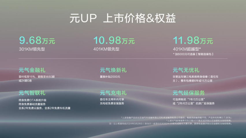 元气生活，DAY DAY UP！比亚迪元UP 上市