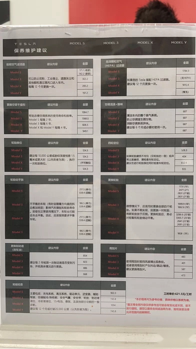 一年基础保养费超2500元!养台Model3比BBA更费钱?