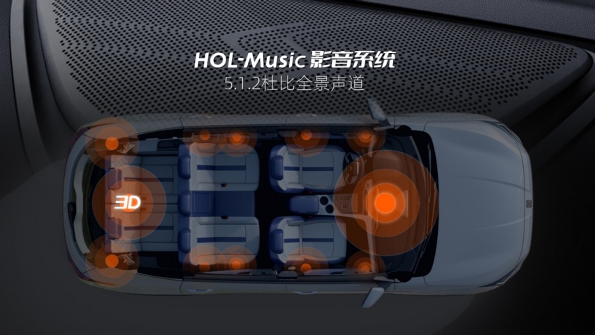 当下车市「PLUS」车型那么多，思皓X8 PLUS却有些含「爆」量过高