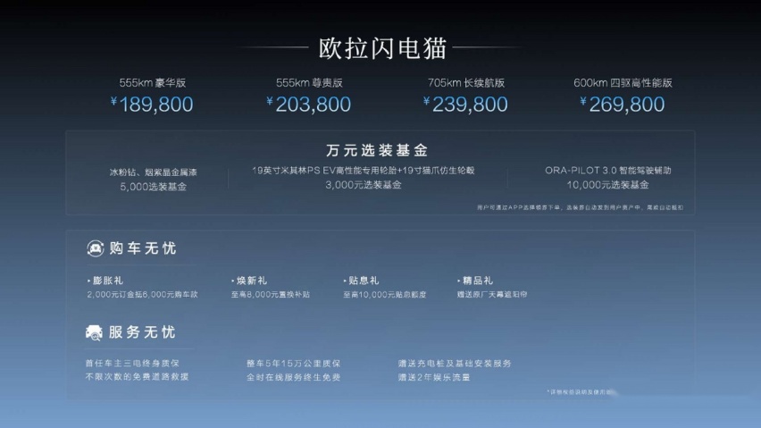 售价18.98-26.98万元，欧拉闪电猫惊艳上市