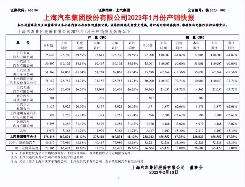 人民的五菱，正在加速远离人民？