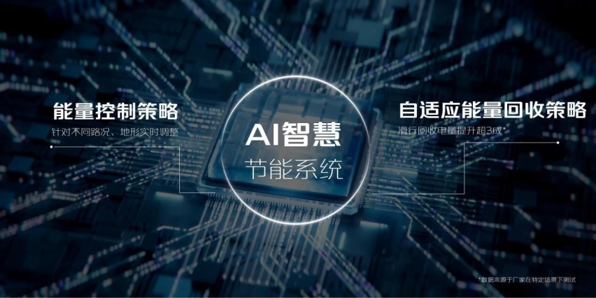 不到16万还要有型有款，长安UNI-V智电iDD是首选