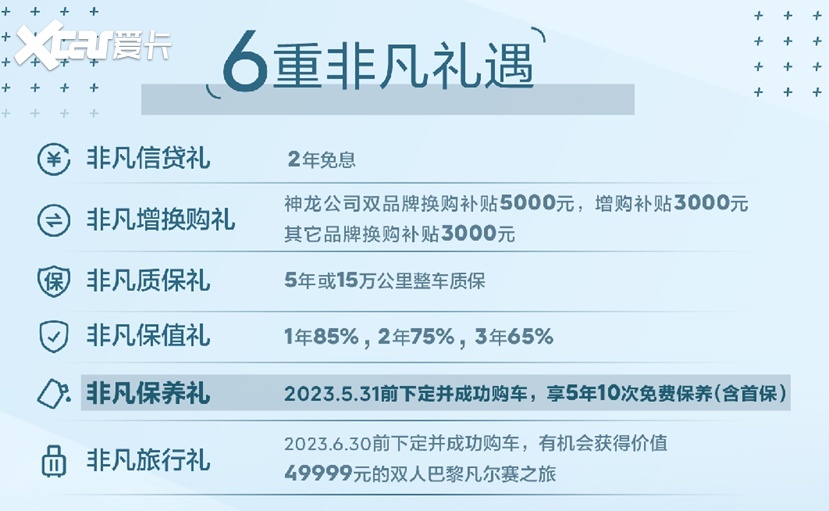+1元即享全系升级配置，东风雪铁龙凡尔赛C5 X 2023款惊喜上市