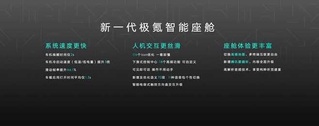 极氪001 ME版发布,免费升级8155智能座舱,三大领域全面进化