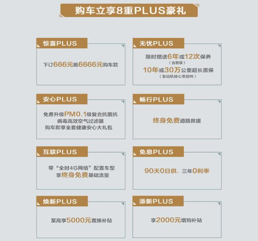 预售订单破万！长安逸动PLUS正式上市 售价7.29万元起