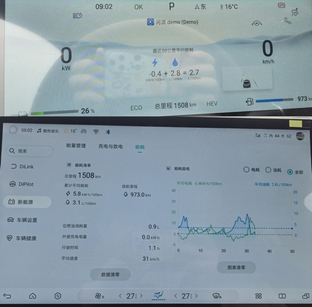 海豹DM-i真实油耗究竟是多少？3.6L/100km比官宣油耗更低