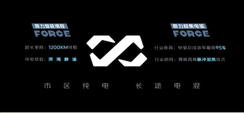​长安原力增程技术发布 再掀新能源技术角逐浪潮