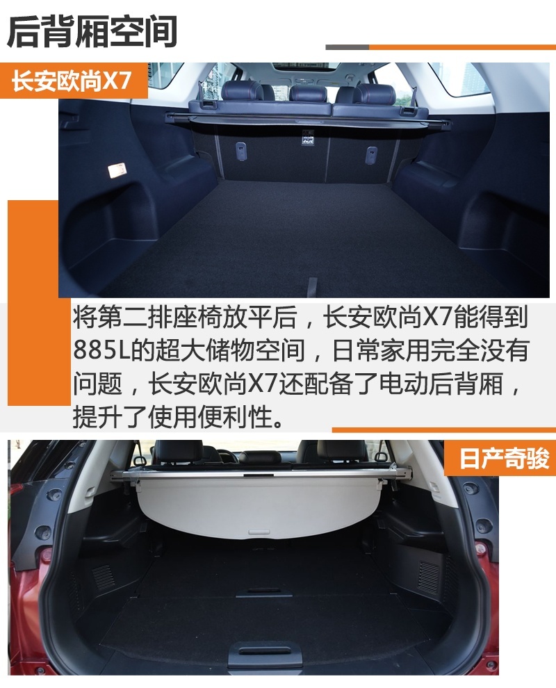 自主PK合资 让奇骏都害怕的长安欧尚X7