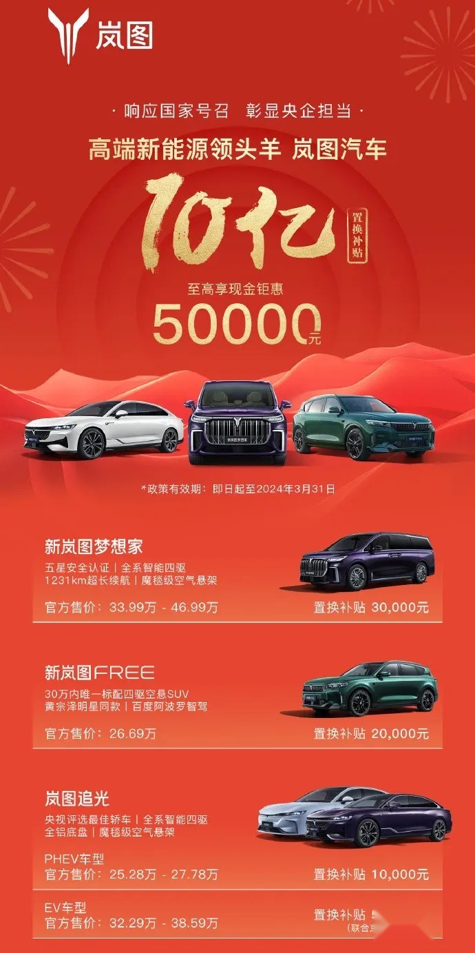 你不买车，车企最着急！多家车企推出购车/置换补贴，最高补5万