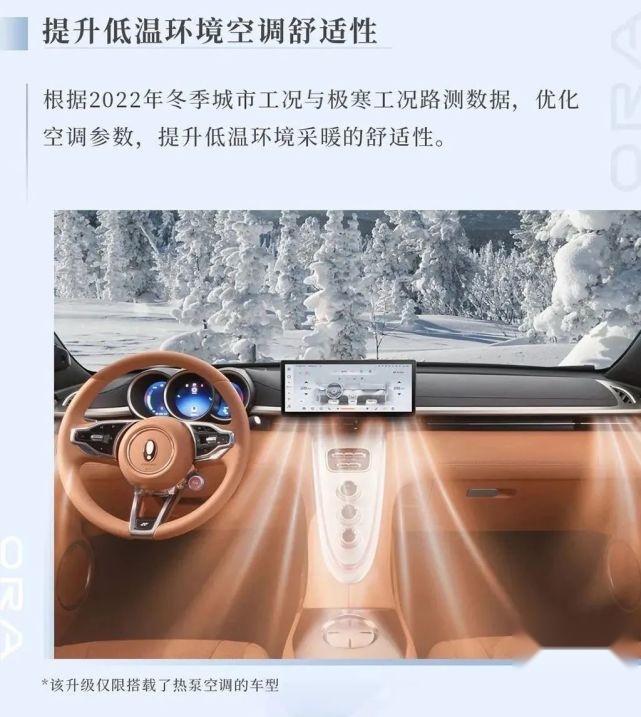 汽车进化月报｜8大品牌2月升级，优化细节完善车机是最大更新
