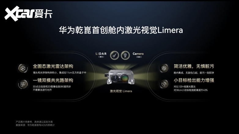 华境S全系标配华为乾崑智驾 将升级至ADS 5 Pro