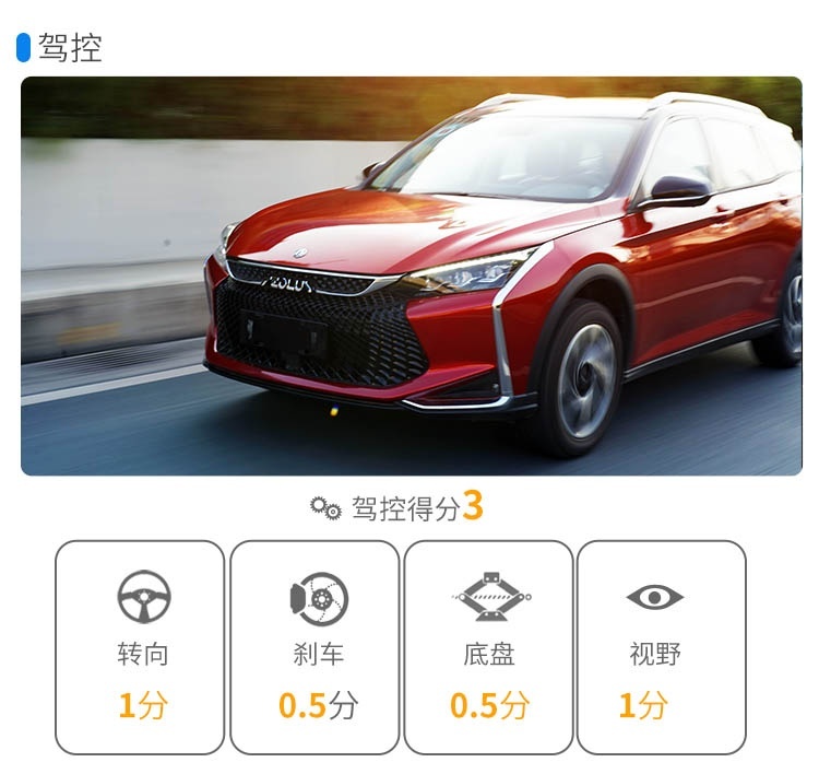 1.5T动力平顺省油，空间还挺大，这中国SUV值得一看