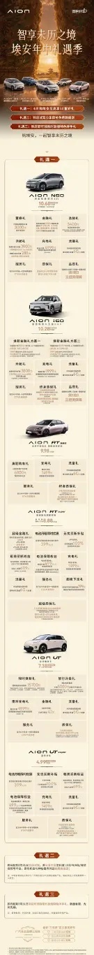 昊铂埃安5月销量同比增长23.76% 连续多月实现同比正增长