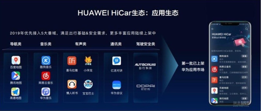 长安CS75 PLUS过时了？看完北京新X7你就明白了