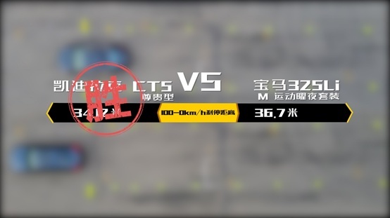 决战鄂尔多斯，凯迪拉克CT5尊贵型VS宝马325Li M运动曜夜套装