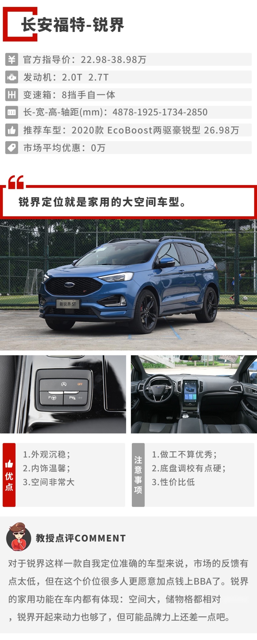 叫好不叫座，这几款20多万的SUV都是大热门，可惜销量…