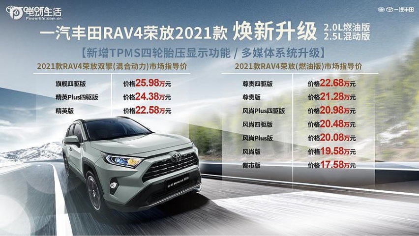 24.88万起 一汽丰田RAV4荣放双擎E+上市