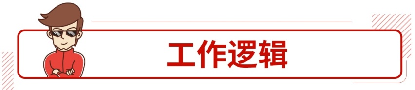 立省20%的油耗！想买省油车，冲着这种发动机买
