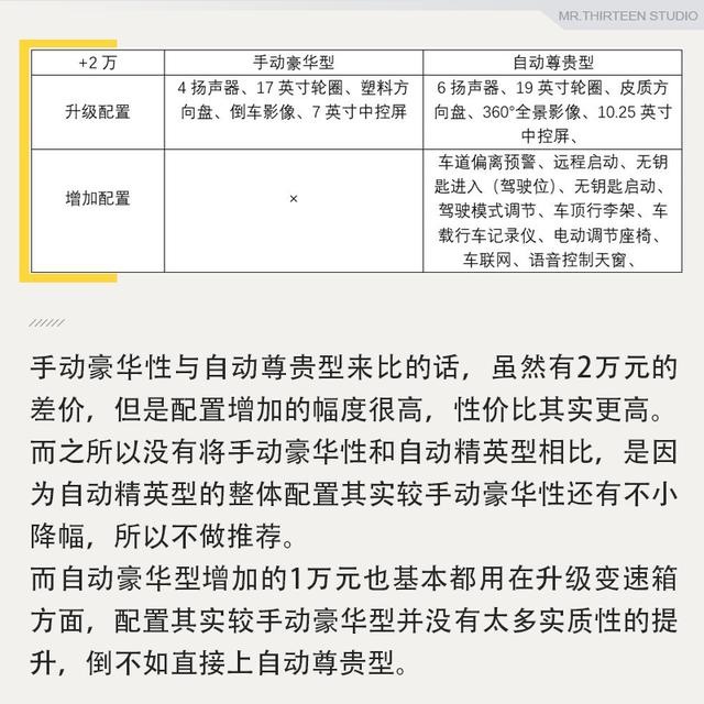 推荐自动尊贵型，长安欧尚X7全系导购