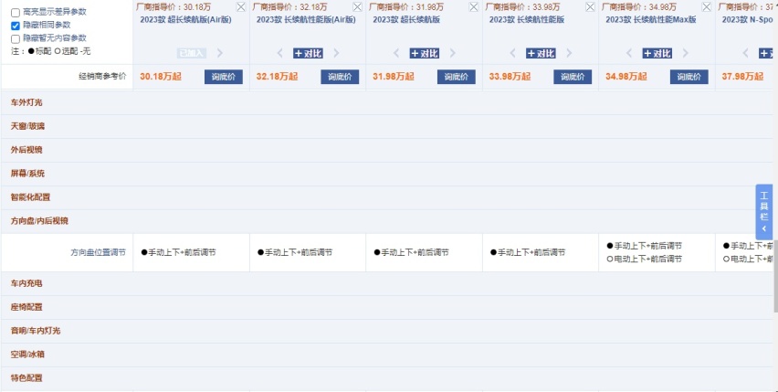 比亚迪首款L2+级驾驶辅助！腾势N7上市，起售价30.18万元