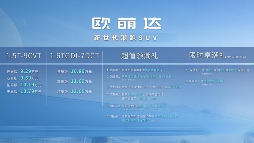 卉眼识车|跨次元而来奇瑞欧萌达OMODA5华中上市,售9.29万元起